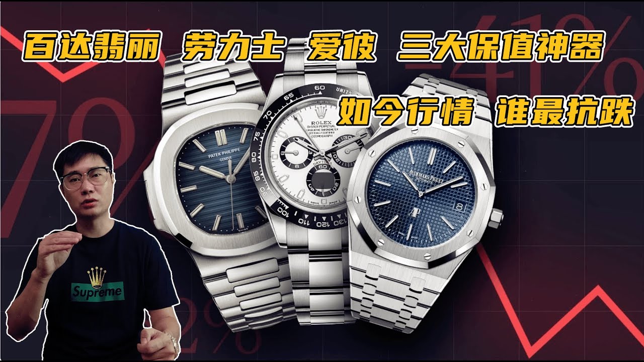 劳力士 爱彼 百达翡丽 三大保值神器， 如今行情 谁更抗跌？