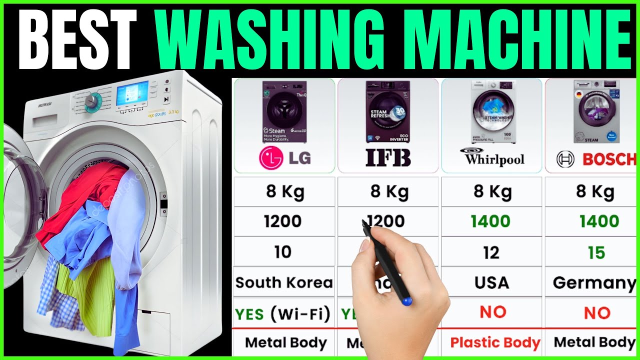 Best Front Load Washing Machine in India 2025🧺LG vs IFB vs Bosch – Honest Comparison