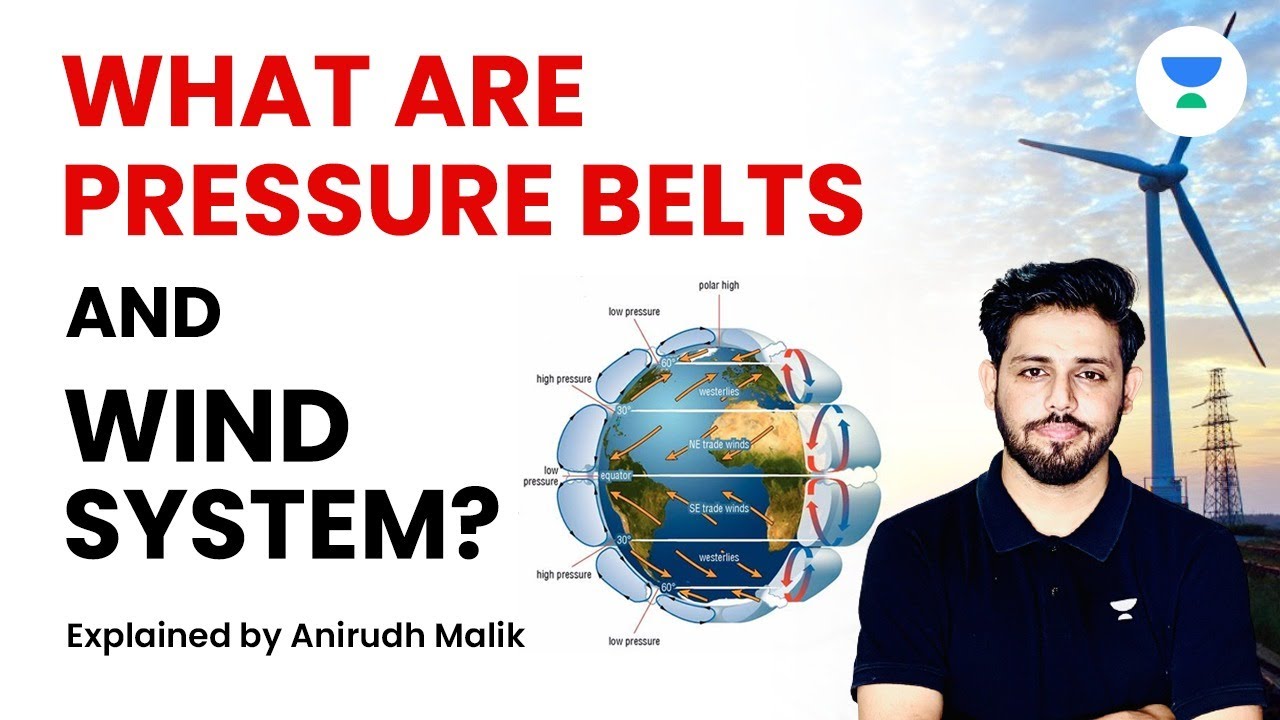What are Pressure Belts and Wind System? | UPSC CSE | Anirudh Malik