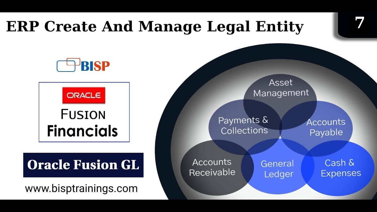 Oracle Fusion ERP Create And Manage Legal Entity | Oracle Fusion Setup | Oracle Fusion Configure