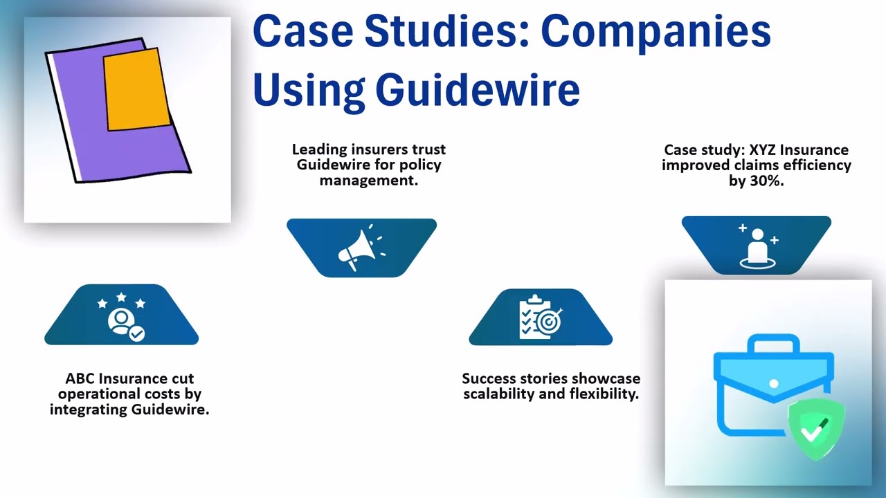 What is Guidewire Software? | Guidewire Training Explained | Tutorial: Guidewire Essentials