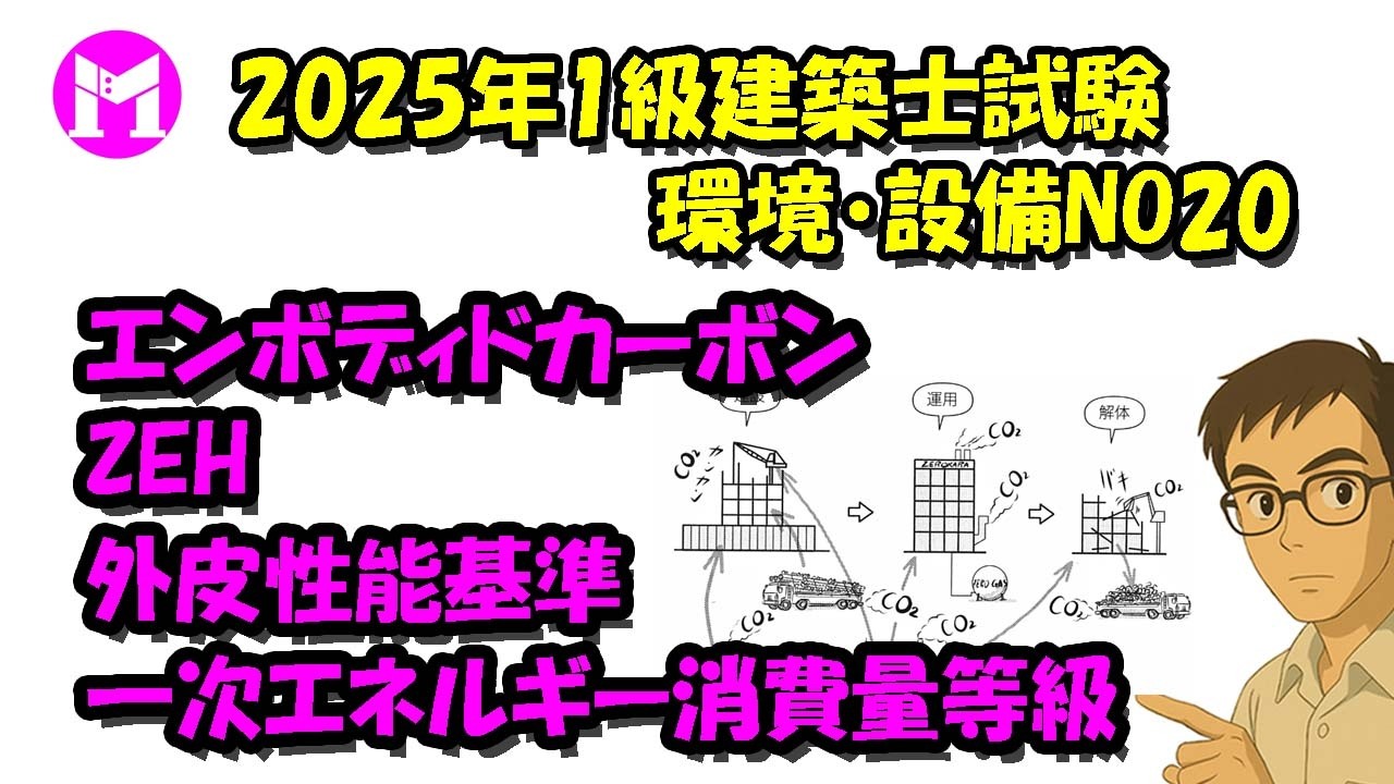 2025年1級建築士試験環境・設備NO20　エンボディドカーボン、ZEH、一次エネルギー消費量等級、外皮性能基準