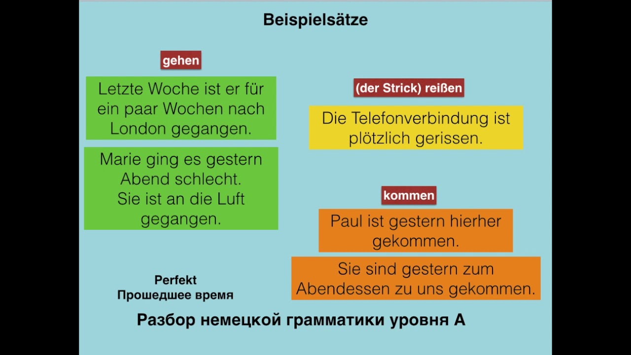 A Grammatik Perfekt mit SEIN/ Перфект с SEIN
