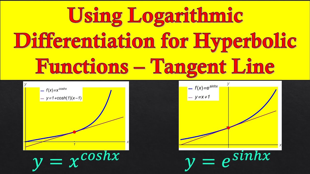 An Equation of a Tangent Line for Hyperbolic Functions - Part a
