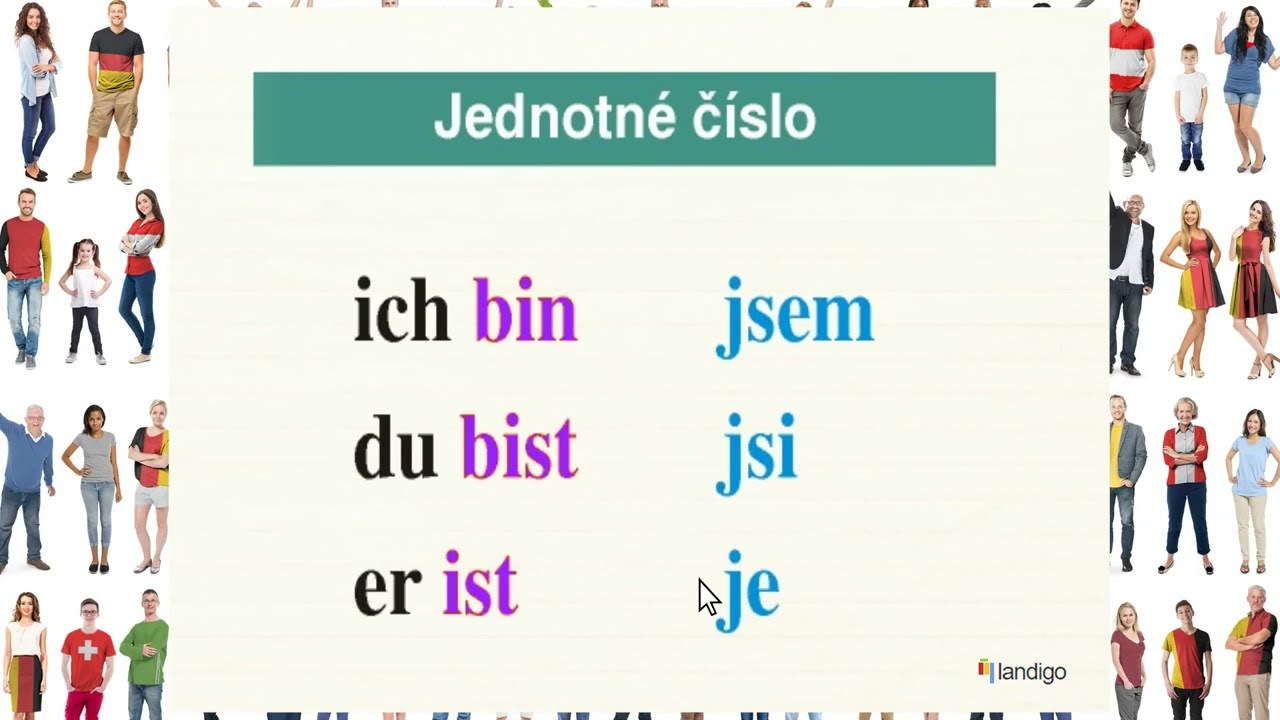 Sloveso SEIN (být) – Ich bin, du bist... Německá gramatika pro úplné začátečníky.
