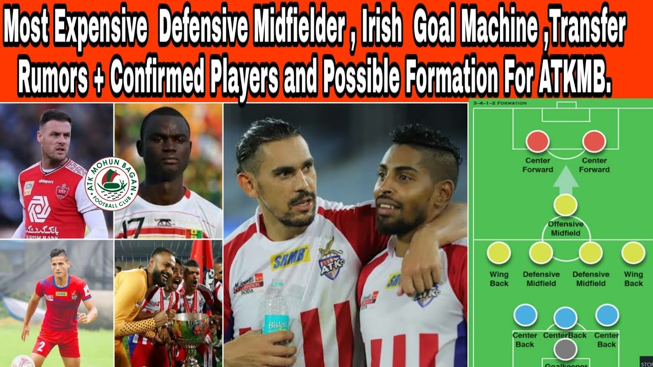 Most Expensive Defensive Midfielder To ATKMB || Possible Lineup || Transfer News ||