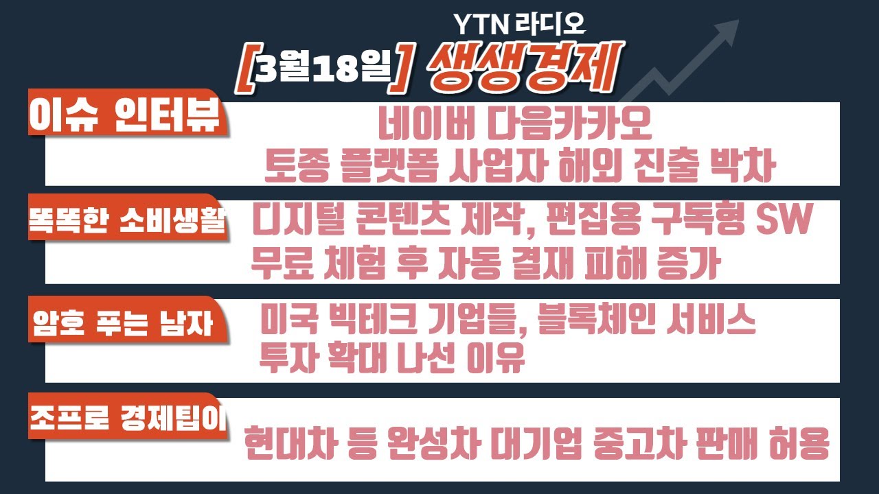 [생생경제]네이버 다음카카오 해외 진출 박차, 구독형 소프트웨어 피해 사례, 미국 빅테크 기업들 블록체인 서비스 투자 확대, 현대차 등 대기업 중고차 판매 허용