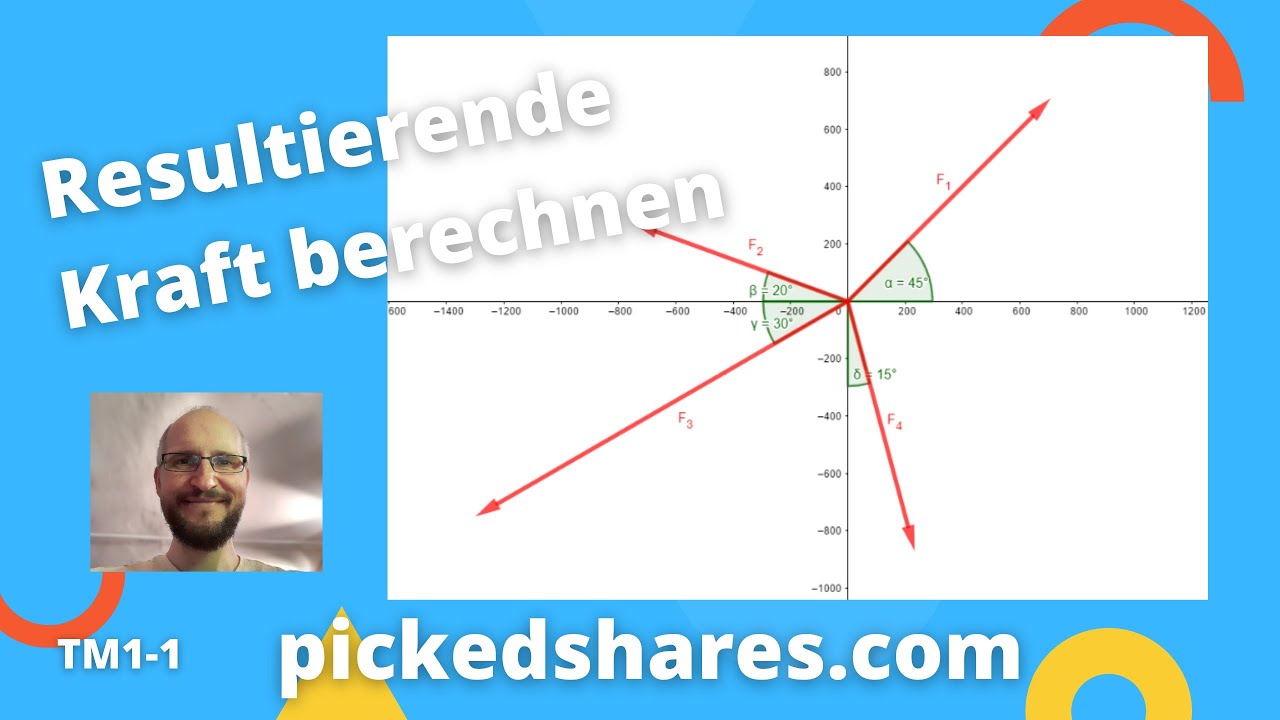 Resultierende Kraft berechnen (neue Version) - Technische Mechanik 1, Übung 1