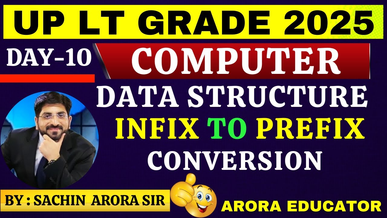 LT Grade Computer Science Classes 2025 | LT Grade Computer Science Syllabus 2025 | UP LT Grade 2025