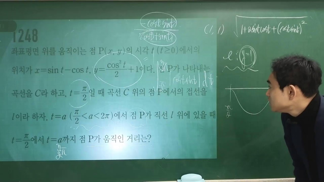 0227 미적심화(2)
