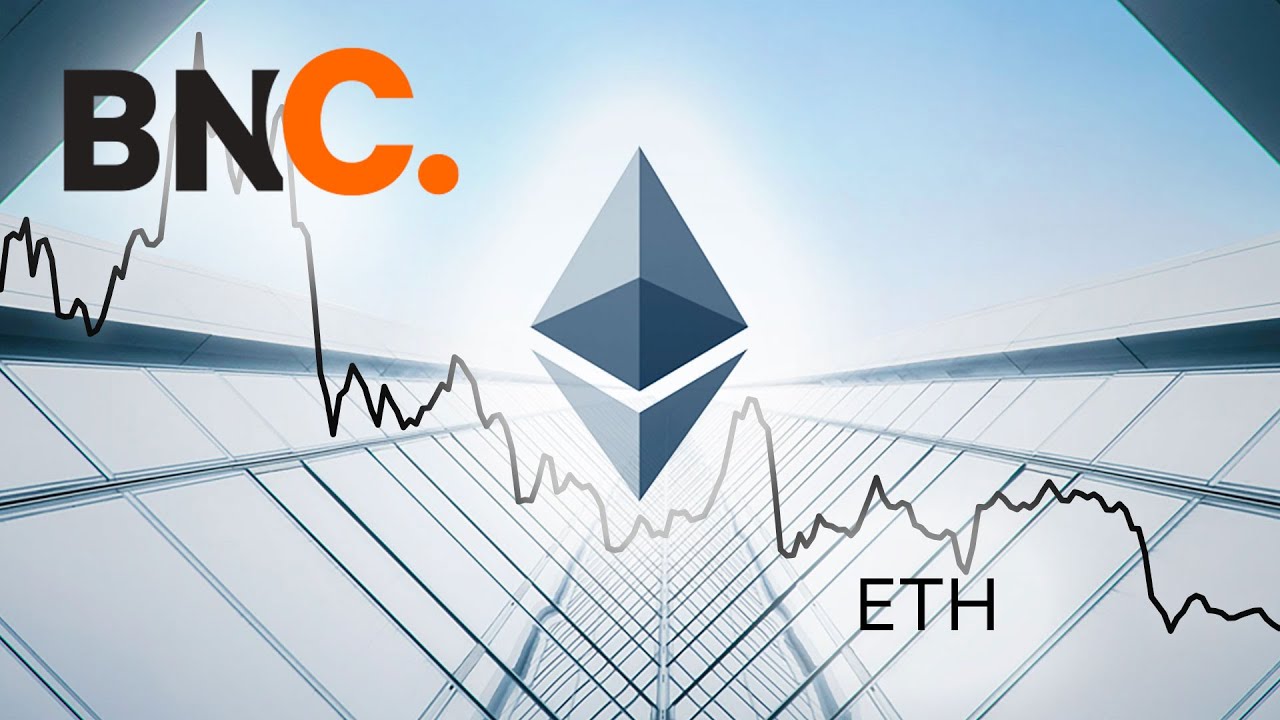 Ethereum Price Analysis - 5th May 2020