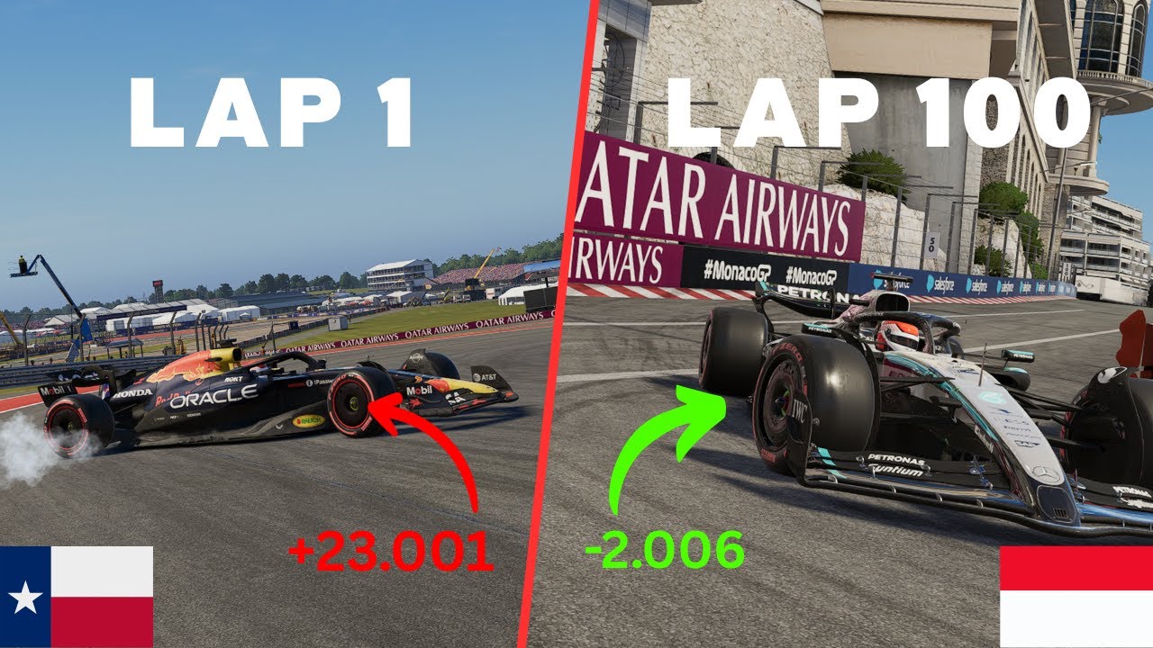 i Drove 100 Laps With NO ASSISTS And Improved This Much...