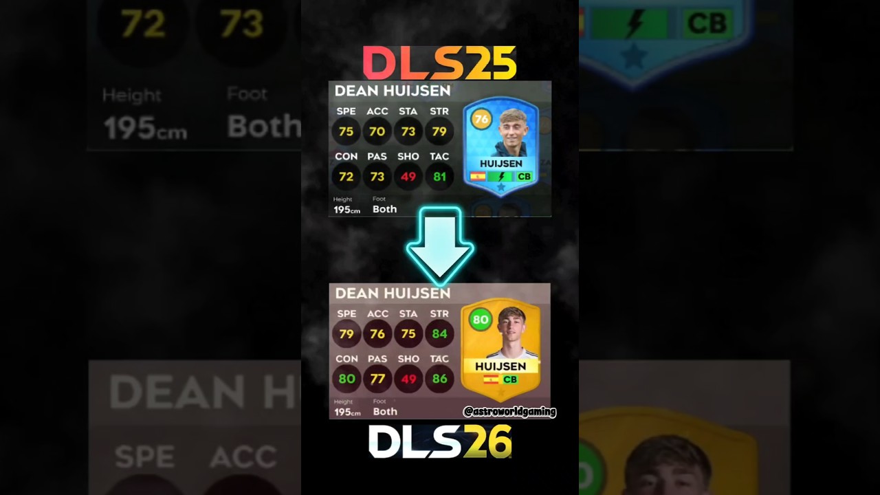 DLS 2026 Players Rating Leak 🔥 | All Upgrades & Downgrades Revealed!