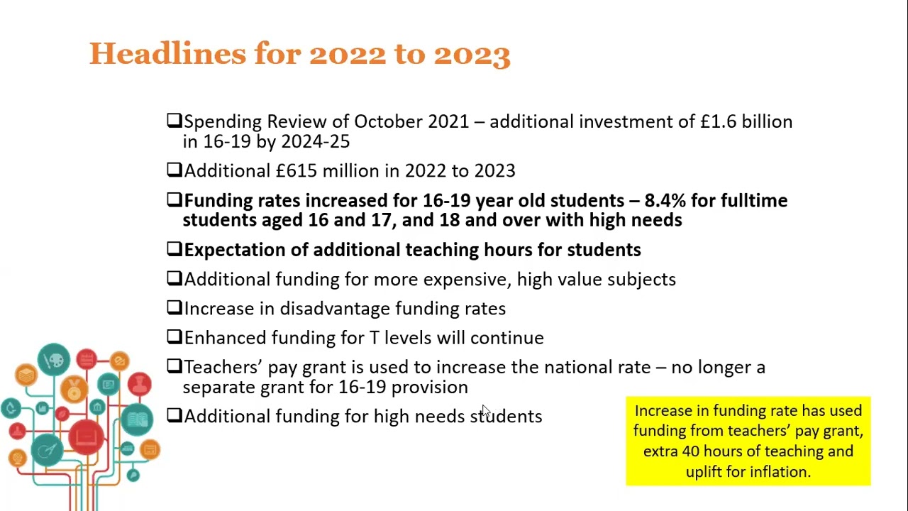 Update on 16-19 study programme funding for 2022 to 2023 – implications for curriculum planning