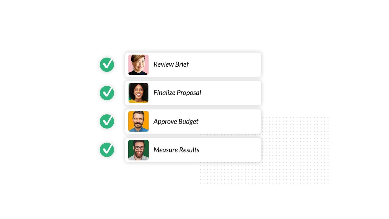 Channels in Slack | Discover a new way of working