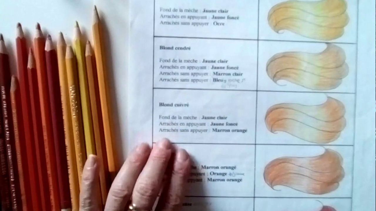 Comment Dessiner une Coiffure en couleur ? 10