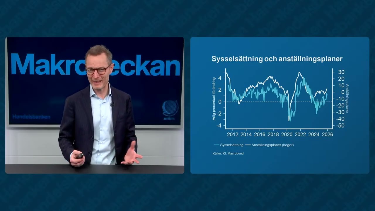 Makroveckan v.5 | Årets första räntebesked från Riksbanken
