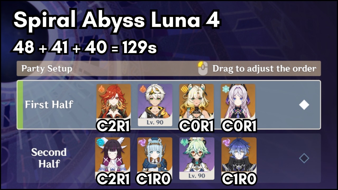 Spiral Abyss Luna 4 Mavuika Hypercarry + Flins Premium