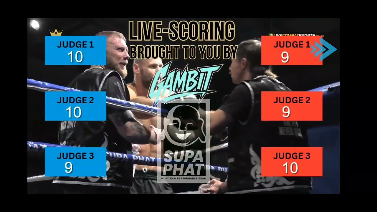 Ben Mason (Team Tieu) Vs Alex Roberts (The Pit) - Empire Fight Series, Heavyweight Muay Thai