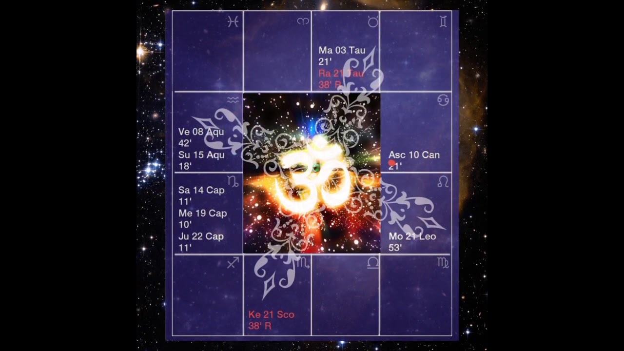 Full Moon in Leo February 27 at 16:09 in the Nakshatra of Purva Phalguni