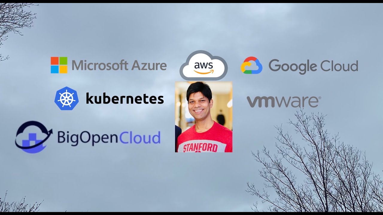 Portworx, Kubernetes Data Platform Basics