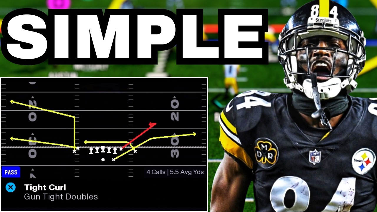 The New Best Offense In Madden 26
