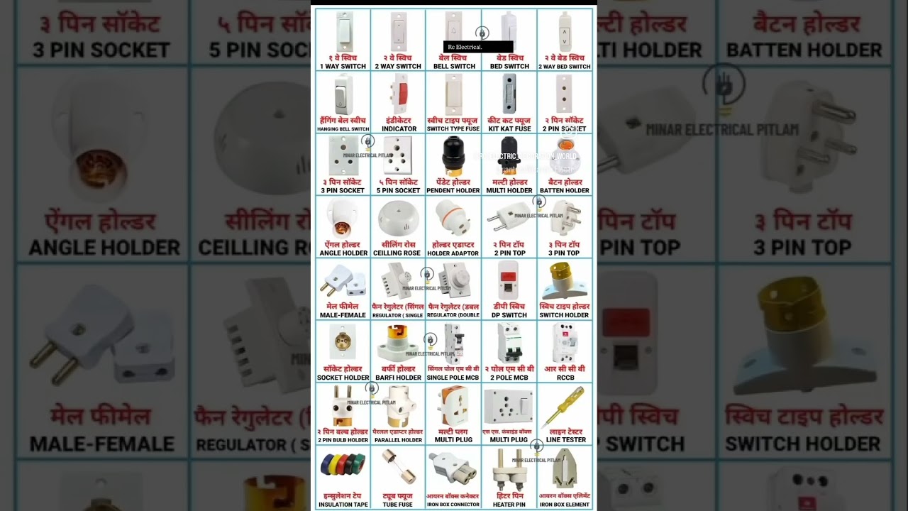 Electronic saman ki list #electrical #shortvideo #electricalindia