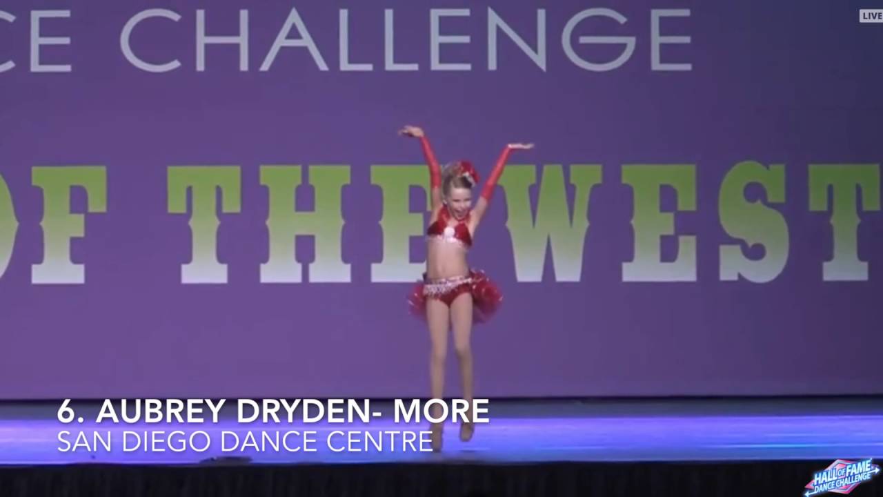Top 10 Tap Solos 2016