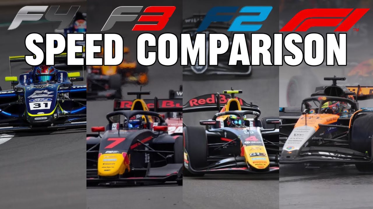 F4 vs F3 vs F2 vs F1 Speed Comparison