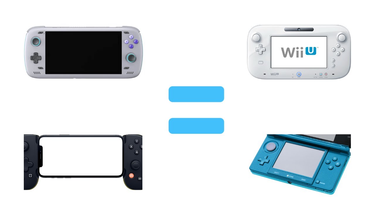 Use Phone / Tablet + Controller as Gamepad / Screen in Cemu Wii U - Citra 3DS - MelonDS DS Emulator