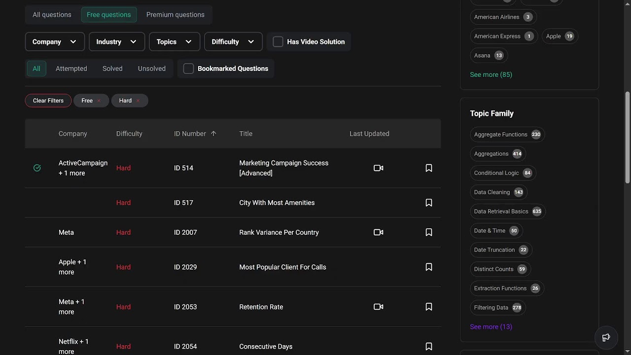 StrataScratch. Стрим #049