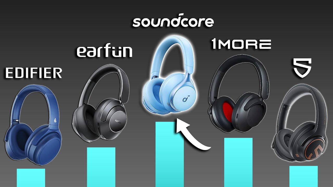 7 лучших Bluetooth-наушников до 100 долларов (с индивидуальным рейтингом)
