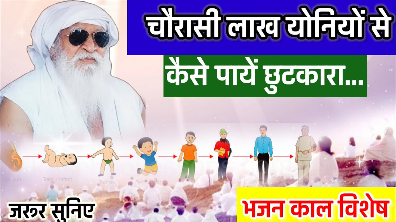 समय का नाम बोलो// तभी तुमको चौरासी लाख योनियों से छुटकारा मिलेगा #socialmedia #bhajanmarg #sant