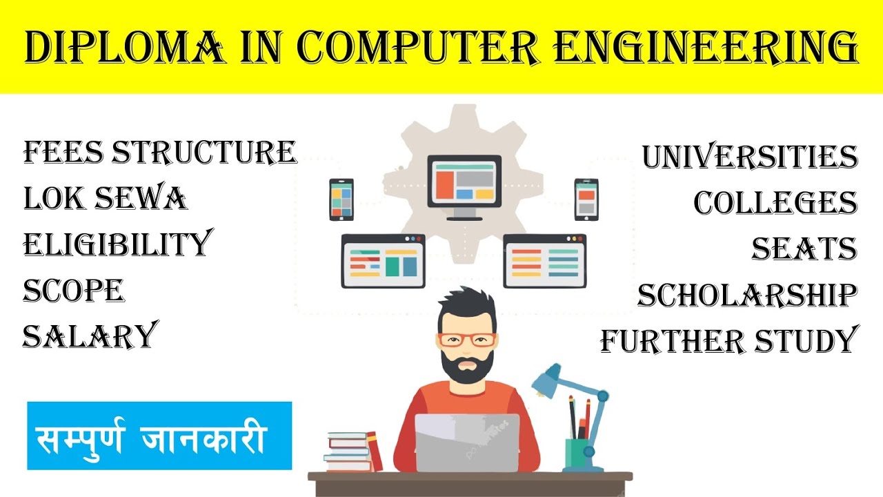 Diploma in Computer Engineering in Nepal II  Computer Engineering Course in Nepal after SEE
