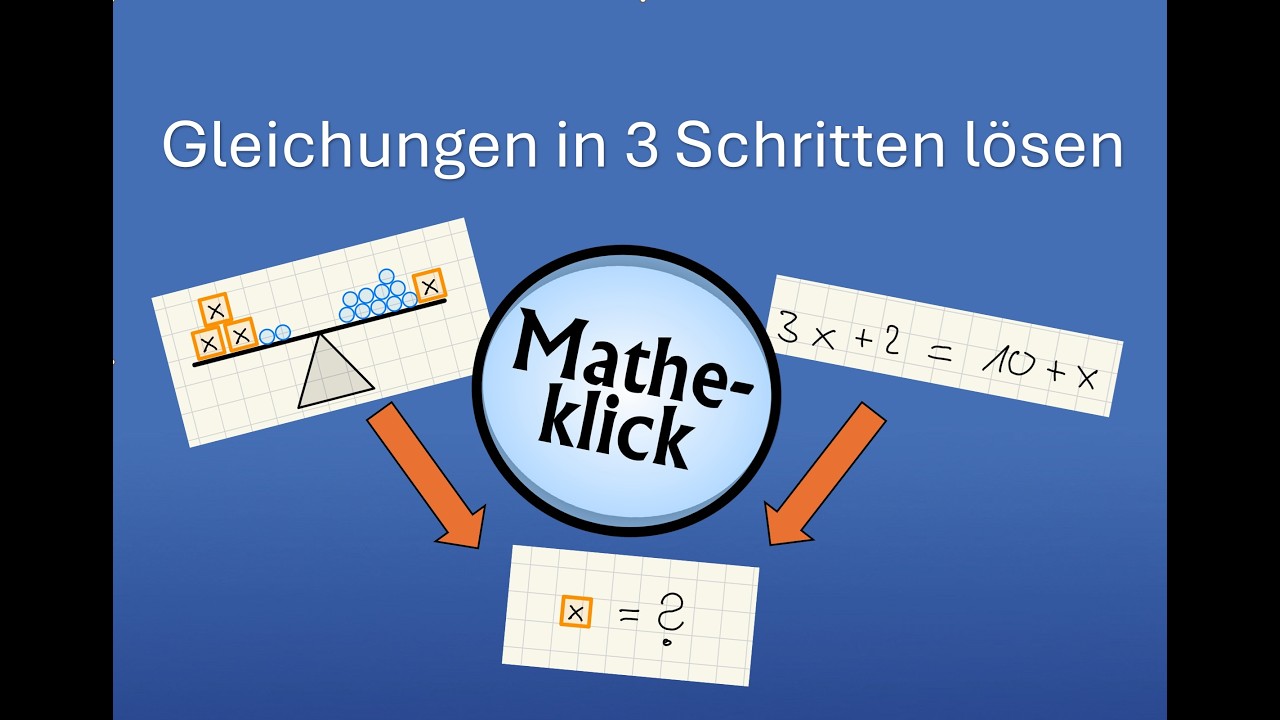 Gleichungen in 3 Schritten lösen