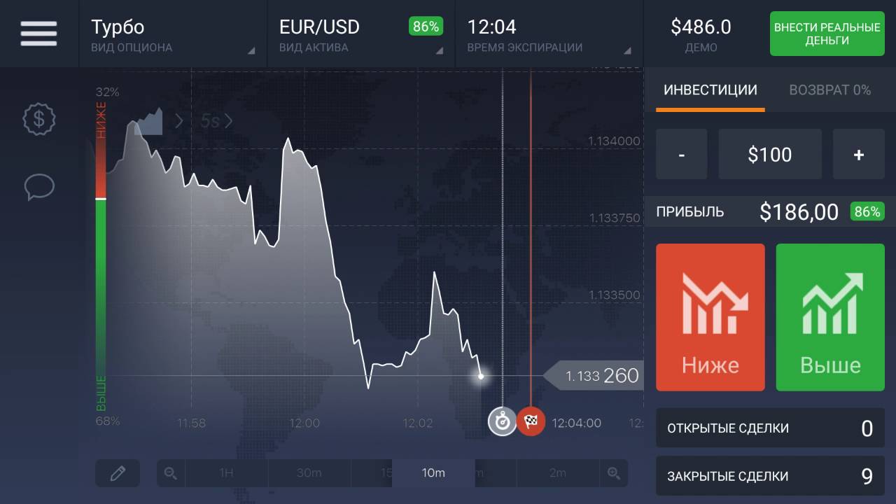 Binary Options Trading 20