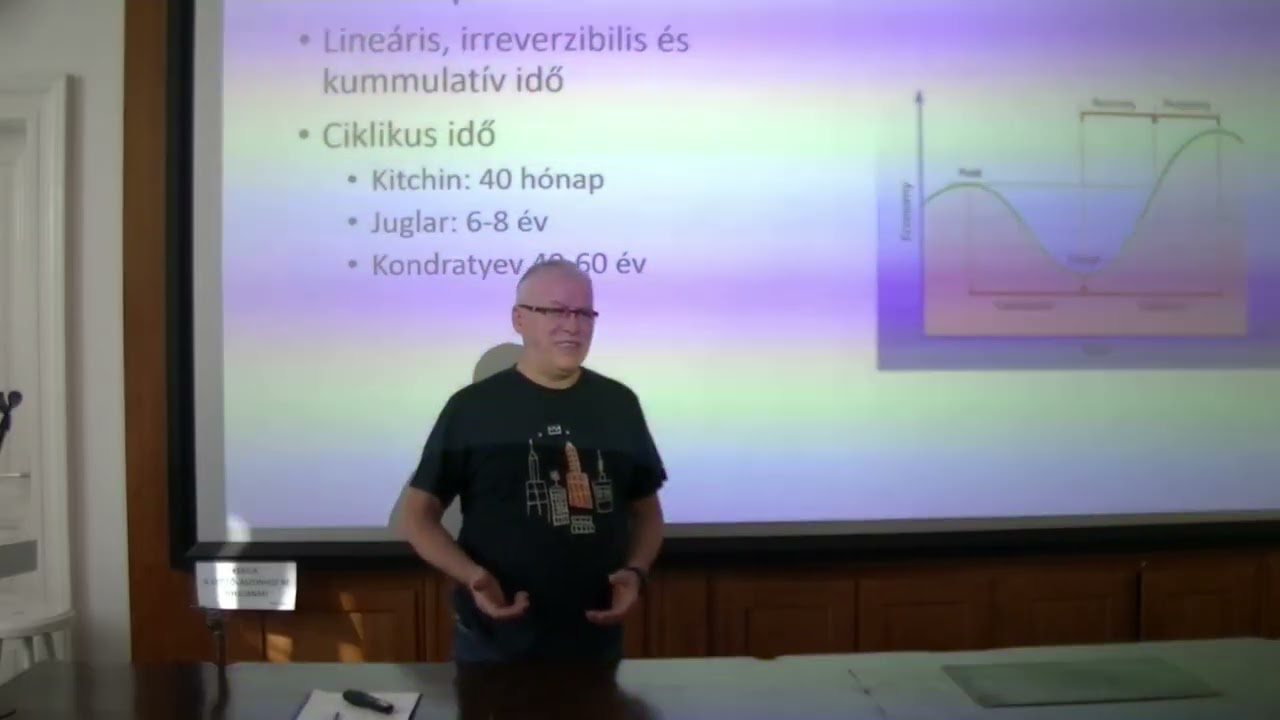 06. A Kárpát-medence klímatörténete: az idő fogalma és a rövid időtartam