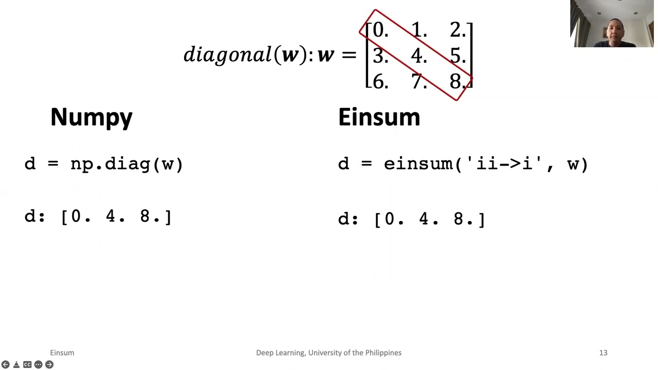 Einsum to Simplify and Unify Tensor Operations in Deep Learning