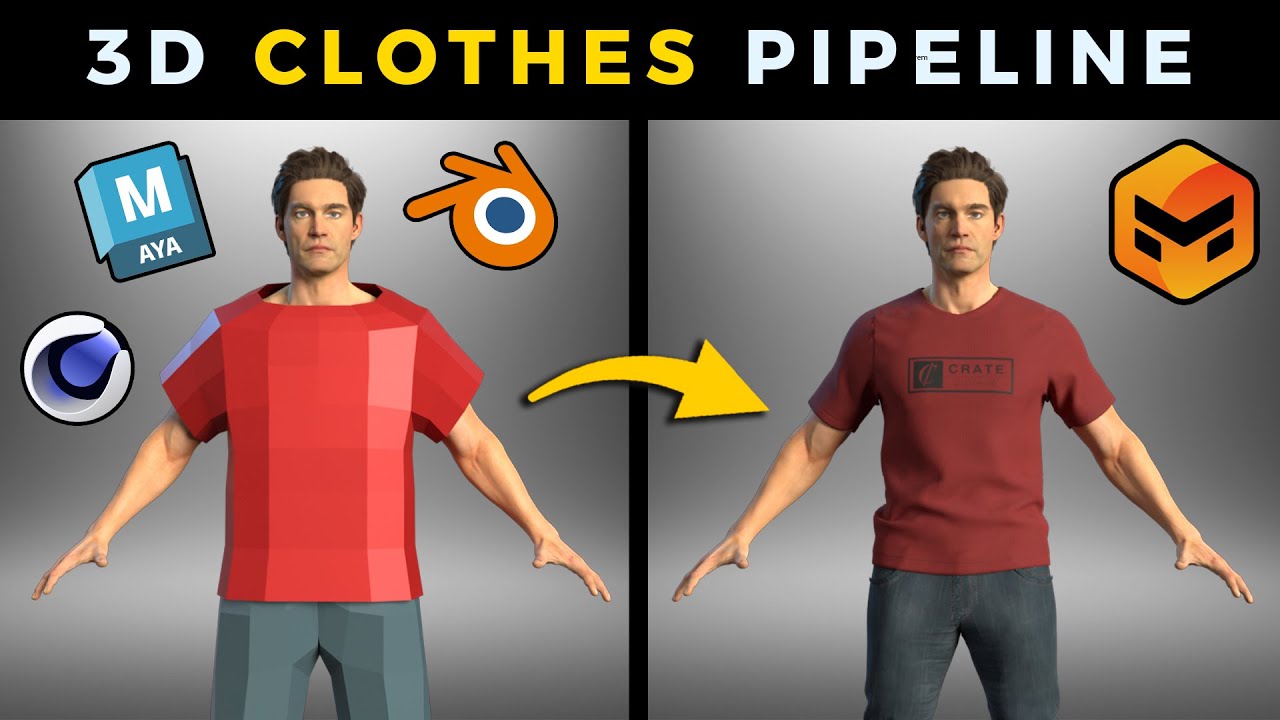 3D Clothing - Blender to Marvelous Designer!