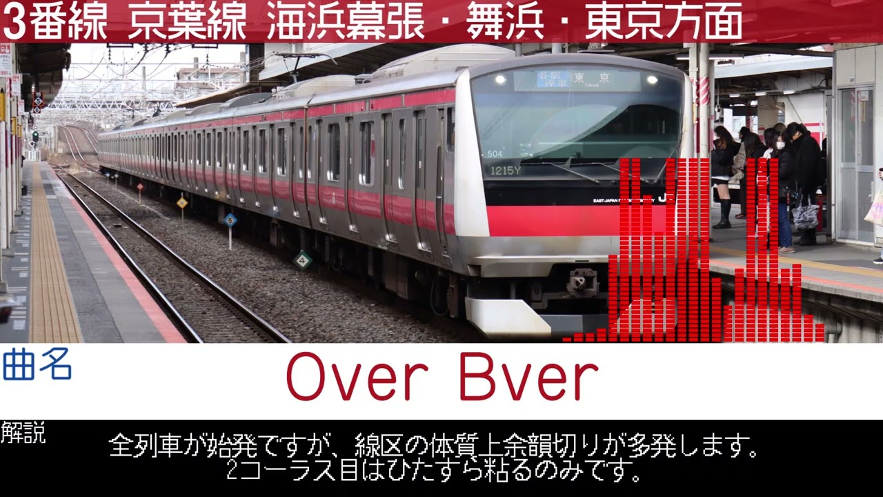 蘇我駅発車メロディー集