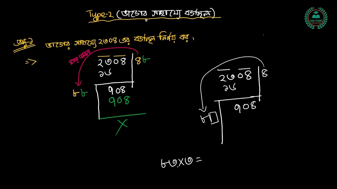 মূলদ ও অমূলদ সংখ্যা (১.১) - [পর্ব-৩] | ভাগের সাহায্যে বর্গমূল নির্ণয় | ৭ম শ্রেণি | গনিত |
