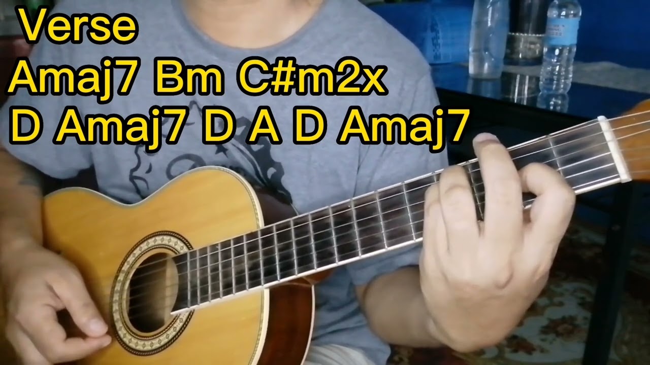 These Dreams/HEART/GUITAR TUTORIAL