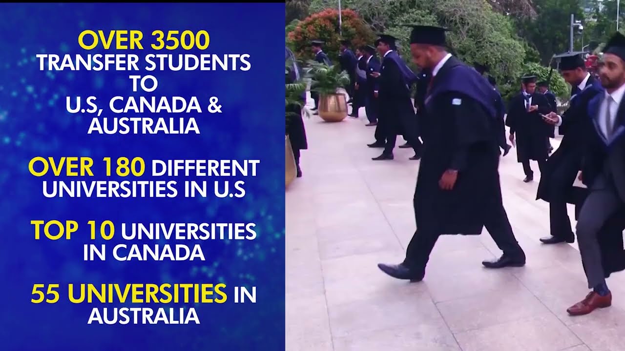 20th Anniversary of ANC Education - American National College | Sri Lanka