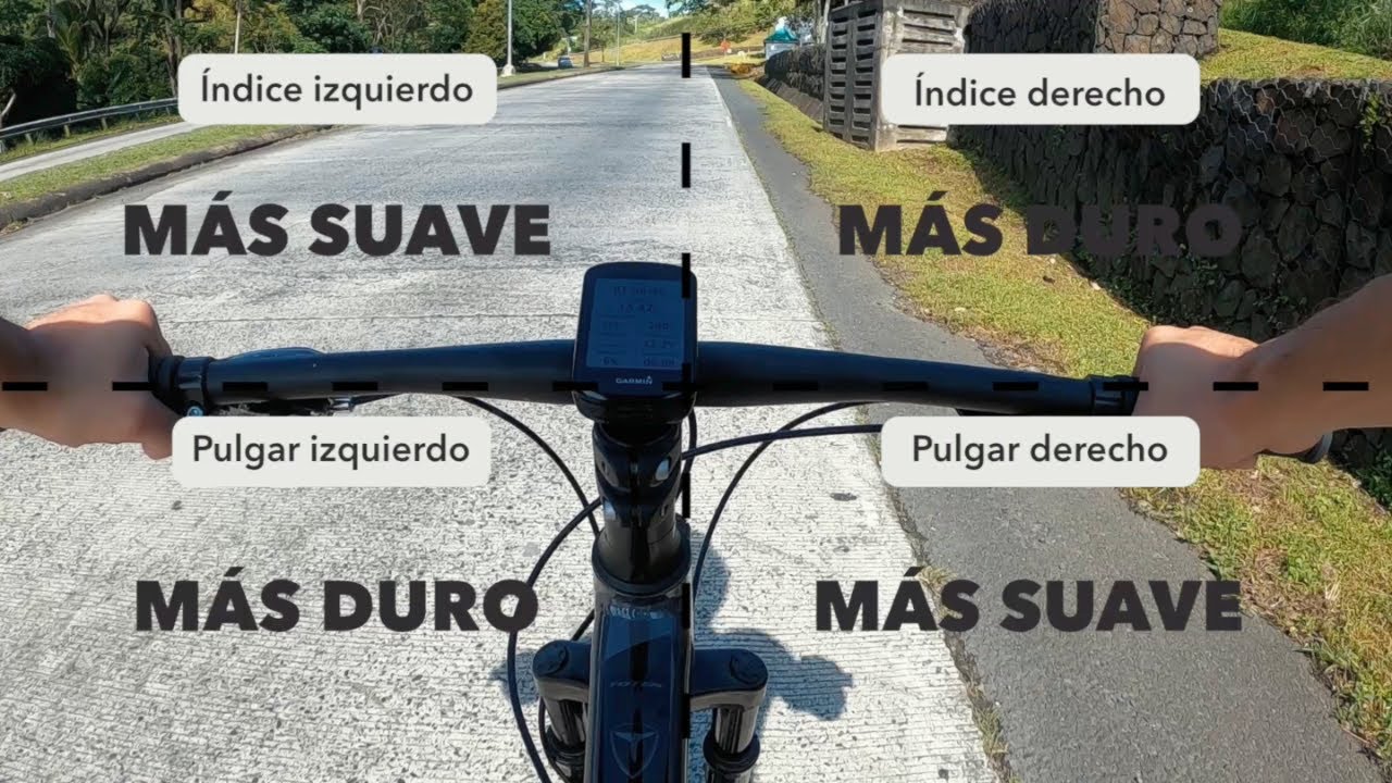 CÓMO FUNCIONAN los cambios de la bicicleta