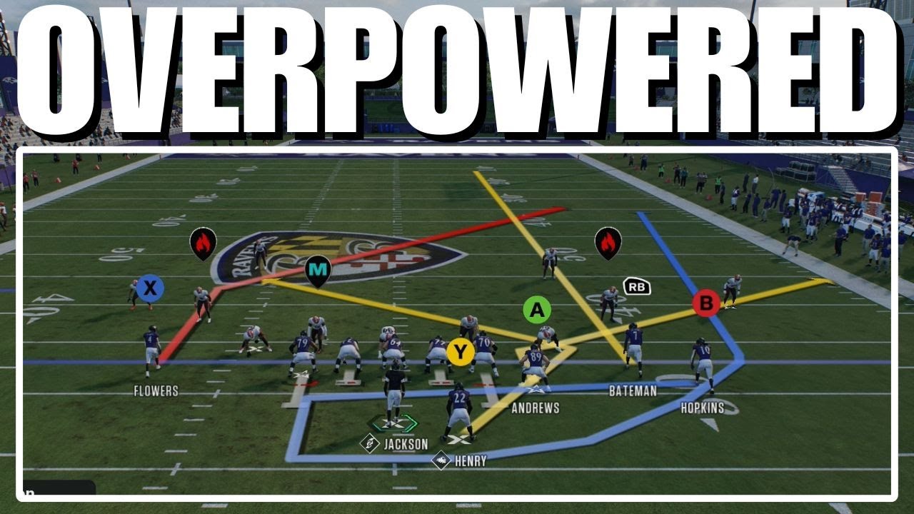 Madden 26 New Formation Is Broken