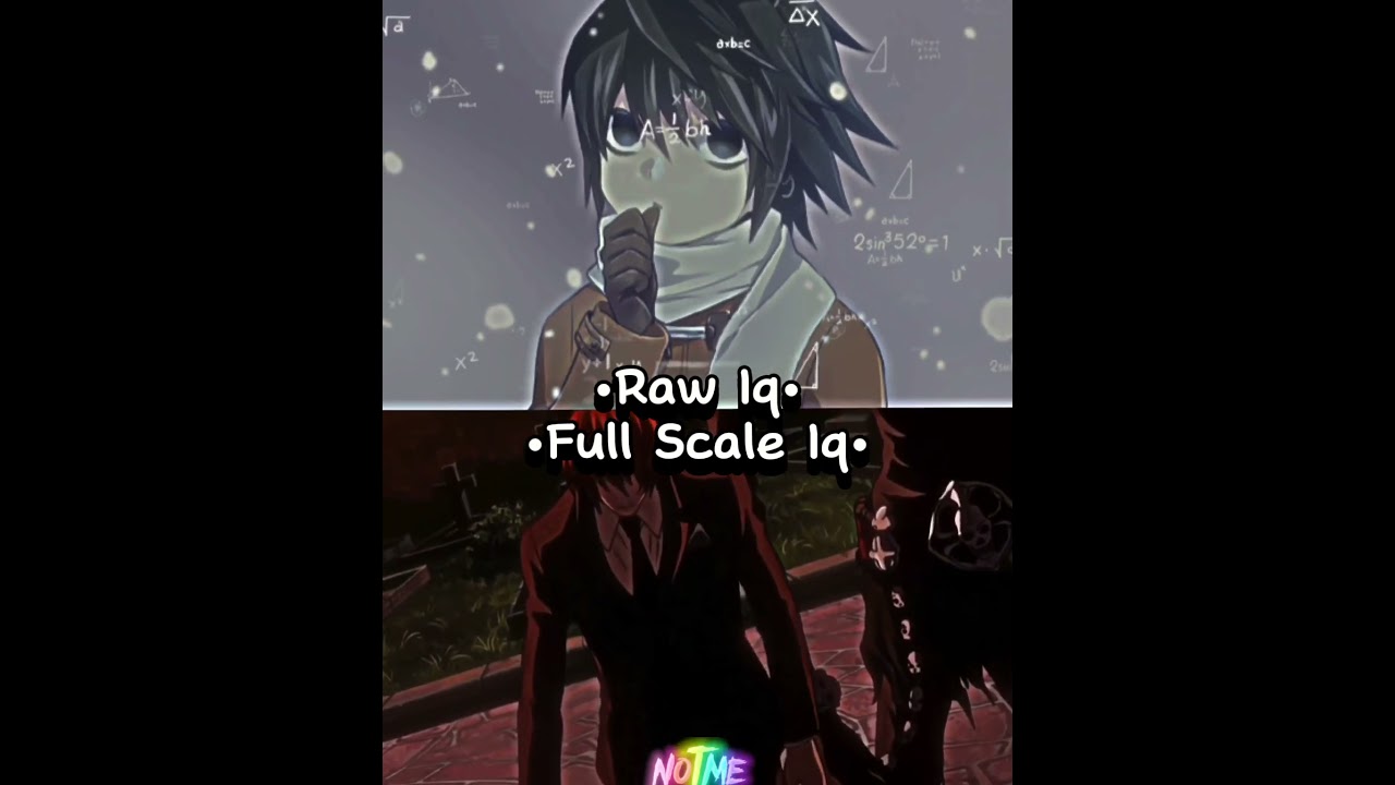 Notme: Kid L Lawliet vs Light Yagami {Death Note vs Death Note}