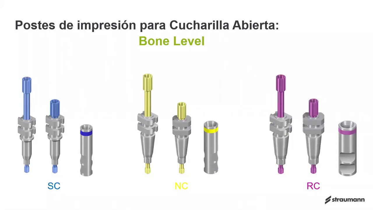 Straumann   Tipos de tomas de impresión BL a nivel de implante