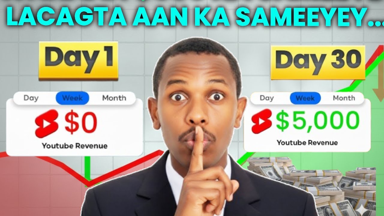 Sidee Lacag Looga Sameeyaa YouTube Shorts? | Shuruudaha lagaa rabo baro
