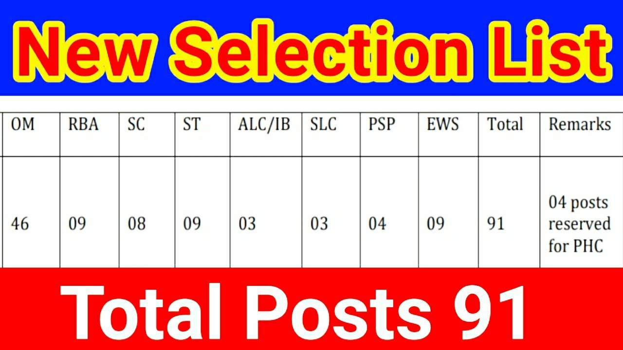 New Selection List Out For 91 Post 🔥