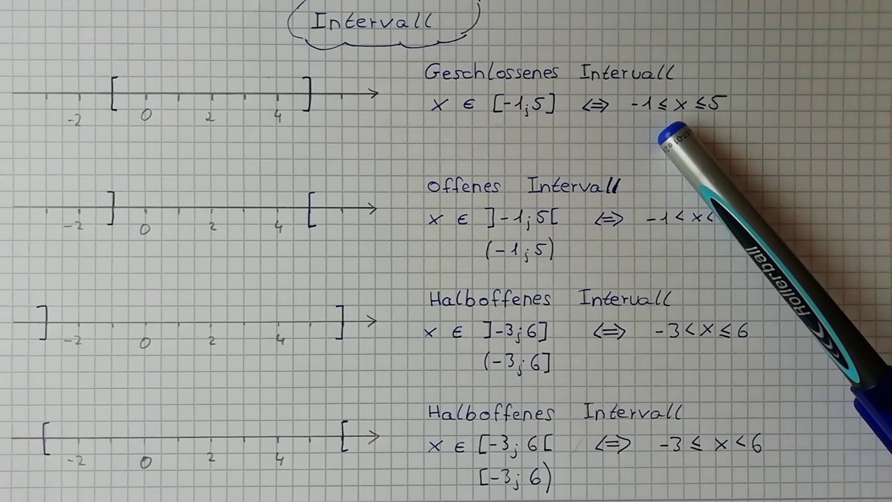 Was ist ein Intervall (Mathematik)